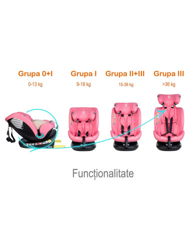 Saphir_UnicornPink,Scaun Auto Saphir DELUXE BUF BOOF iSIZE UnicornPink cu Isofix pozitie somn 165 grade rotativ 360 grade 40-150