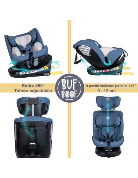 Saphir_Blue,Scaun Auto Saphir DELUXE BUF BOOF iSIZE Blue cu Isofix pozitie somn 165 grade rotativ 360 grade 40-150 cm