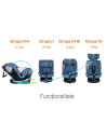 Saphir_Blue,Scaun Auto Saphir DELUXE BUF BOOF iSIZE Blue cu Isofix pozitie somn 165 grade rotativ 360 grade 40-150 cm