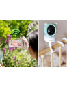 UP-NEN-MAM-NN009,Neno Ivo – video-monitor rotativ cu receptor, conectare si prin telefon