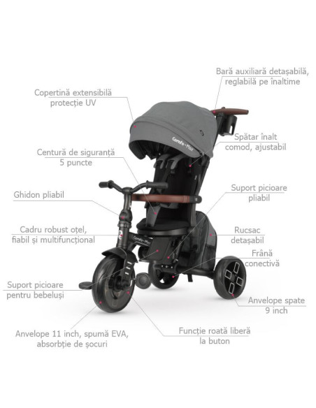 3250T7062,Tricicleta ultrapliabila Qplay Comfo Max Gri