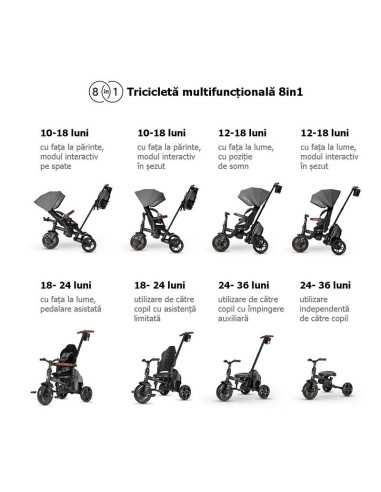 3250T7062,Tricicleta ultrapliabila Qplay Comfo Max Gri