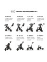 3250T7062,Tricicleta ultrapliabila Qplay Comfo Max Gri