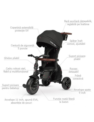3250T7060,Tricicleta ultrapliabila Qplay Comfo Max Negru