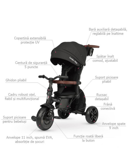 3250T7060,Tricicleta ultrapliabila Qplay Comfo Max Negru