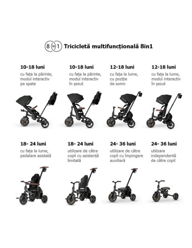 3250T7060,Tricicleta ultrapliabila Qplay Comfo Max Negru