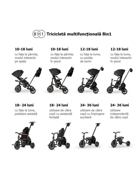 3250T7060,Tricicleta ultrapliabila Qplay Comfo Max Negru