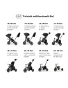 3250T7060,Tricicleta ultrapliabila Qplay Comfo Max Negru