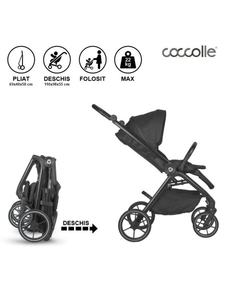 325065460324080371,Carucior modular 2in1 Coccolle Serry Jet black+ Scoica auto iSize Coccolle Knox Greystone