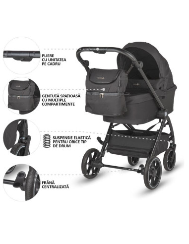 325065460324080371,Carucior modular 2in1 Coccolle Serry Jet black+ Scoica auto iSize Coccolle Knox Greystone