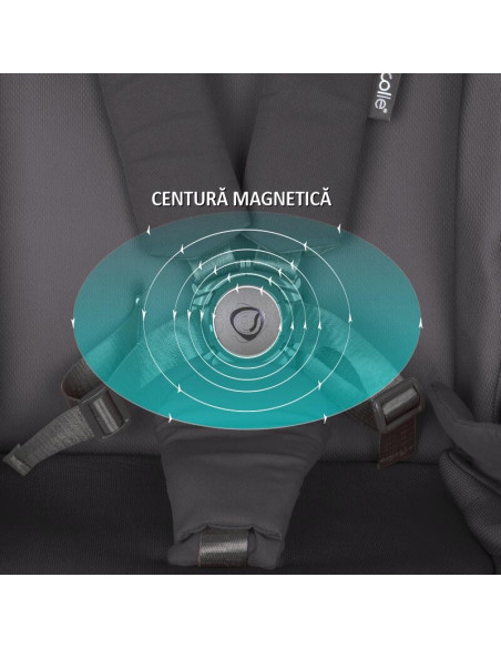 325065460324080371,Carucior modular 2in1 Coccolle Serry Jet black+ Scoica auto iSize Coccolle Knox Greystone
