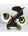 BN-LO-INGRID_BLACK_ONYX,Carucior sport, Lionelo, Ingrid, Capotina impermeabila cu filtru UPF50+, Pana la 22 Kg, Spatar reglabil