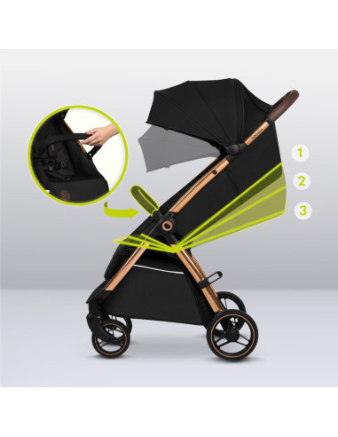 BN-LO-INGRID_BLACK_ONYX,Carucior sport, Lionelo, Ingrid, Capotina impermeabila cu filtru UPF50+, Pana la 22 Kg, Spatar reglabil 