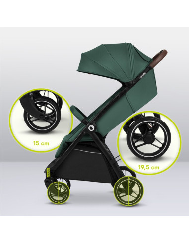 BN-LO-INGRID_GREEN_EMERALD,Carucior sport, Lionelo, Ingrid, Capotina impermeabila cu filtru UPF50+, Pana la 22 Kg, Spatar reglab