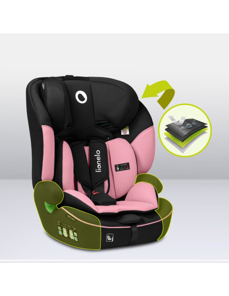 BN-LO-LEVI_I-SIZE_PINK_BABY,Scaun auto, Lionelo, Levi i-Size, Universal, Instalare FWF, Cu tetiera reglabila in 10 pozitii, Cu s