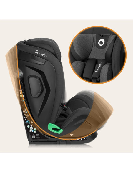BN-LO-HARPER_I-SIZE_BLACK_CARBON_GREY,Scaun auto, Lionelo, Harper i-Size, Isofix, Cu centura TopTether, Cu spatar inclinabil in 