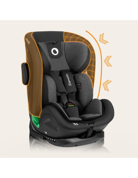 BN-LO-HARPER_I-SIZE_BLACK_CARBON_GREY,Scaun auto, Lionelo, Harper i-Size, Isofix, Cu centura TopTether, Cu spatar inclinabil in 