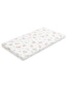BN-53008,Saltea patut bebe, New Baby, Din spuma, Cu husa detasabila, 120x60x6 cm, 0 luni+, Pink Koala