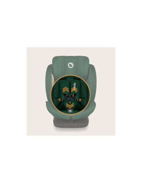 BN-LO-BASTIAAN_I-SIZE_GREEN_FOREST,Scaun auto, Lionelo, Bastiaan i-Size, 4 in 1, Protectie laterala, Cu spatar inclinabil in 4 p