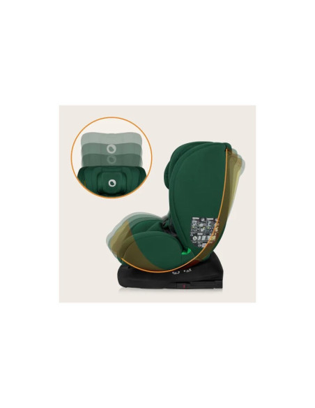 BN-LO-BASTIAAN_I-SIZE_GREEN_FOREST,Scaun auto, Lionelo, Bastiaan i-Size, 4 in 1, Protectie laterala, Cu spatar inclinabil in 4 p