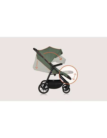 BN-LO-IVA_GREEN_FOREST,Carucior sport, Lionelo, Iva, Sustine 22 kg, 6 luni+, Capotina mare, Impermeabila, Protectie SPF 50+, 3 p
