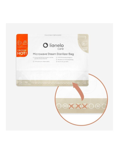BN-LOC-THERMBAG_8_PACK,Pungi sterilizare microunde, Lionelo, Thermbag, Fara BPA, Sterilizare in 90 de sec., Elimina 99,9% dintre