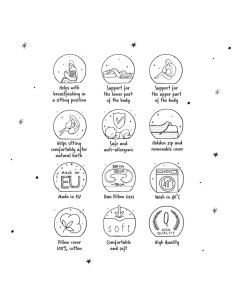 BN-W-885-000-747,Perna multifunctionala, Ceba Baby, Pentru dureri de spate, somn confortabil si alaptat, Cu bile de silicon si m 2