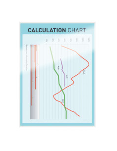 L-74780000,Folie laminare LEITZ UDT, la cald, A4, 80 mic, 100 buc/ set 2
