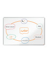 NB-1915158,Tabla NOBO Premium Plus, otel lacuit, 150x100 cm, magnetica, include marker si tavita, alb