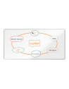 NB-1915163,Tabla NOBO Premium Plus, otel lacuit, 240x120 cm, magnetica, include marker si tavita, alb