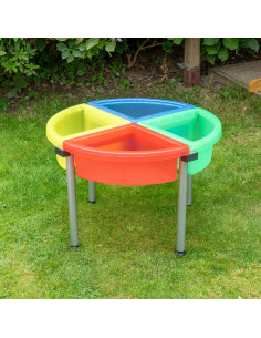 CD73652,Tava Educationala pentru Explorare si Sortare, 4 Compartimente Colorate Transparente 2