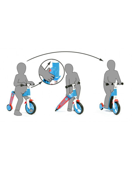 TROTINETA COPII TRANSFORMABILA 2IN1 Scoot & Ride HighwayBaby+
