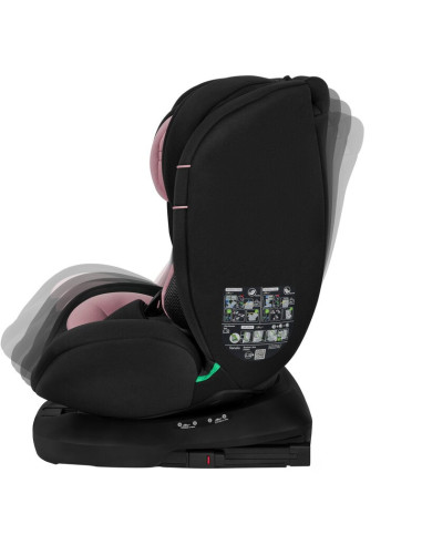 BN-LO-BASTIAAN_I-SIZE_PINK_ROSE,Scaun auto, Lionelo, Bastiaan i-Size, 4 in 1, Protectie laterala, Cu spatar inclinabil in 4 pozi