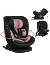 BN-LO-BASTIAAN_I-SIZE_PINK_ROSE,Scaun auto, Lionelo, Bastiaan i-Size, 4 in 1, Protectie laterala, Cu spatar inclinabil in 4 pozi