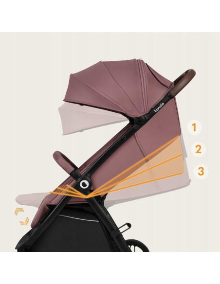 BN-LO-INGRID_PINK_MAUVE,Carucior sport, Lionelo, Ingrid, Capotina impermeabila cu filtru UPF50+, Pana la 22 Kg, Spatar reglabil 