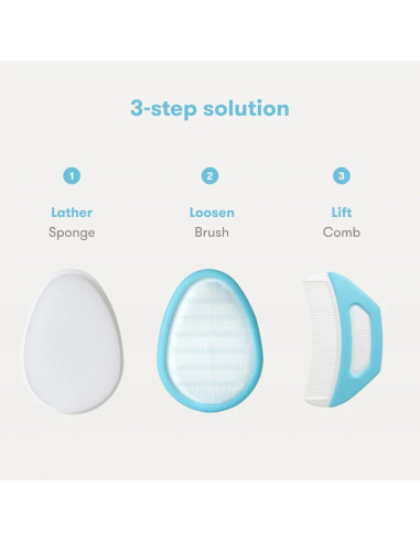 BN-FRI14,Set ingrijire scalp, Fridababy, DermaFrida, 3 in 1, Pentru dermatita seboreica la bebelusi, Include perie, burete si pi