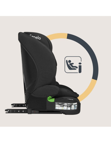 BN-LO-BILLY_I-SIZE_BLACK_CARBON,Scaun auto i-Size, Lionelo, Billy, 76 - 150 cm, 1/2/3, Isofix + top tether, Tetiera reglabila in