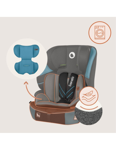 BN-LO-LEVI_FIX_I-SIZE_BLUE_COBALT,Scaun auto i-Size, Lionelo, Levi Fix, 76 - 150 cm, 1/2/3, ISOFIX + Top Tether, Tetiera reglabi