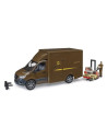 BR02678,Bruder - Masina Ups Mercedes Benz Cu Sofer Si Accesorii
