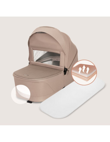 BN-LO-FREYA_3IN1_BEIGE_SAND,Carucior 3 in 1, Lionelo, Freya, Cu scoica ADAC, Landou si salteluta ventilate, Pliabil, Reglare spa