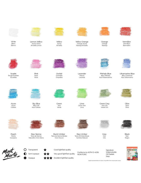 SD-SKR512,Pastel ulei solubil Mont Marte 24 buc/set