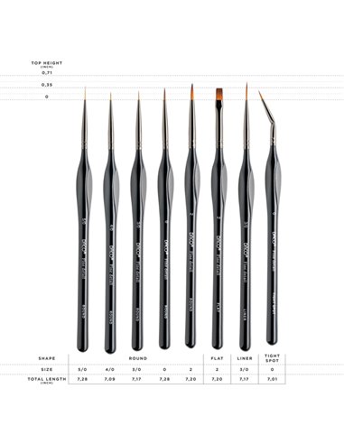Pensule Set 7+1 Pt Miniatura Si Detaliu PN297