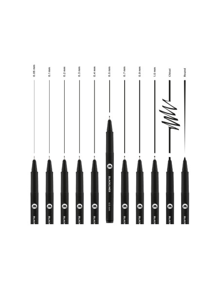SD-MLW612,Blackliner Wallet Complete Set 11 buc