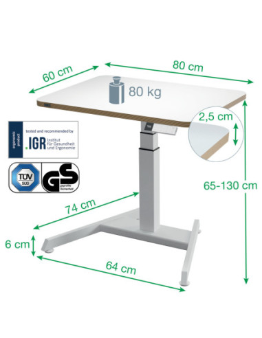 LZ65340001,Birou ergonomic electric ajustabil pe inaltime ergo Leitz
