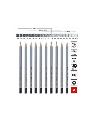 KH18602B-12,Creion desen 2b Koh-i-noor - Set 12