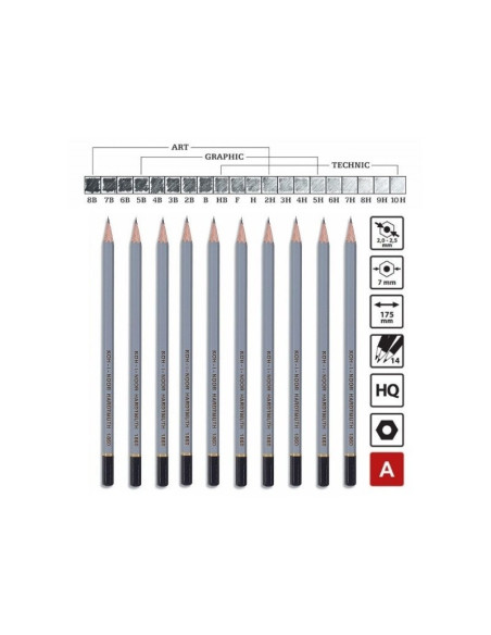 KH18603B-12,Creion desen 3b Koh-i-noor - Set 12