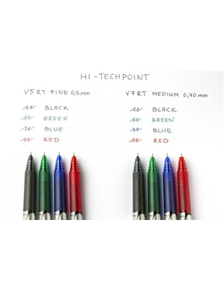PBXRTV5L-10,Roller 0.5mm v5 albastru hi-tecpoint retractabil Pilot - Set 10