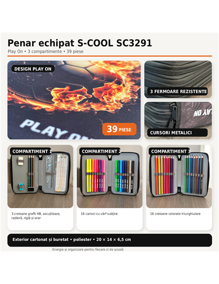 Penar echipat cu 3 fermoare S-COOL SC3291, 39 piese, Play on - Football