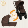BN-LO-MIKA_PLUS_2IN1_MOCHA_MOUSSE,Carucior 2 in 1, Lionelo, Mika Plus, Cadru din aluminiu, Cu landou intarit si salteluta moale,
