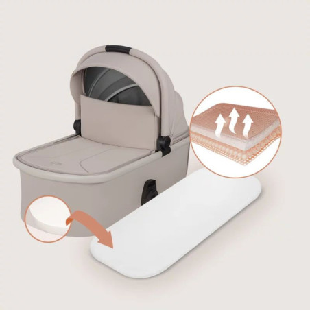 BN-LO-LAYLA_2IN1_BEIGE_SAND,Carucior 2 in 1, Lionelo, Layla, Pana la 22 kg, Cadru aluminiu, Cu landou intarit si salteluta din s